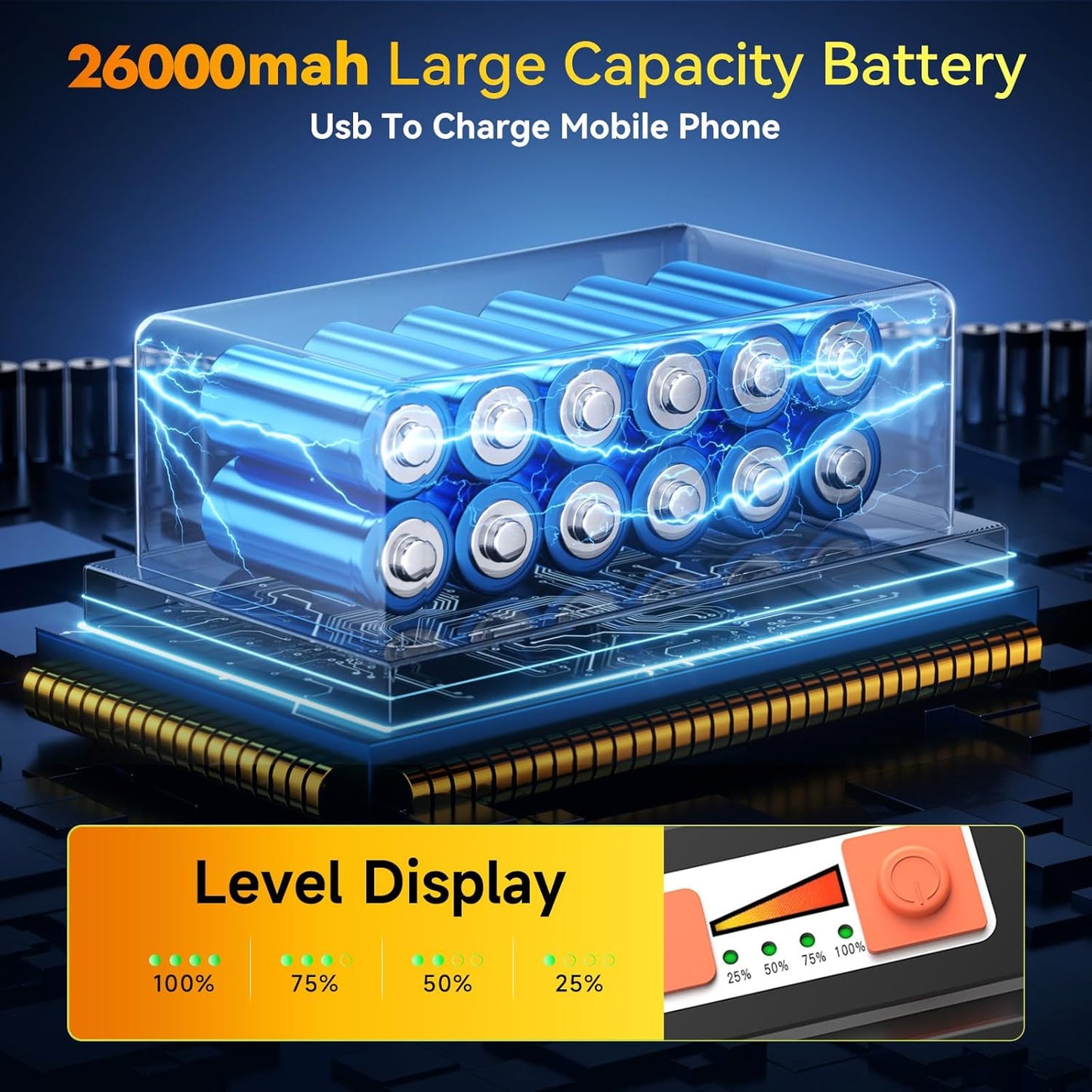 300W Led Work Light Rechargeable,26000MAh Solar Portable Light, 26000LM Magnetic Work Lights, 326 Led Battery Work Lights with Stand 5 Lights Modes IP66 Waterproof for Outdoor Camping Car Repairing