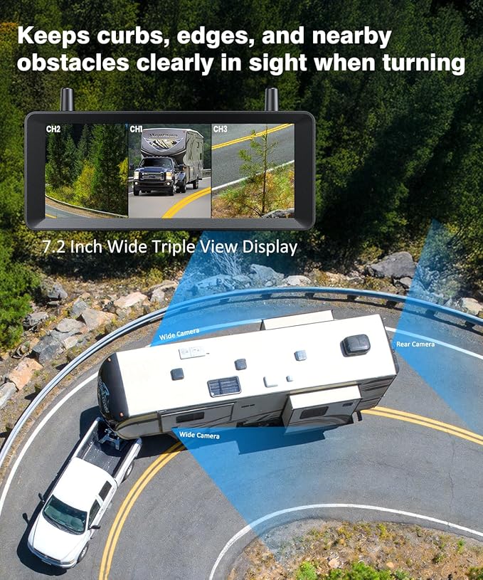 AUTO-VOX Wireless RV Backup Camera System: Rear and Side Coverage on a Large 7.2’‘ HD Monitor, Triple Split View, IR Night Vision, DVR Recording Back up Camera for RV,Travel Trailer,Motorhome,Camper