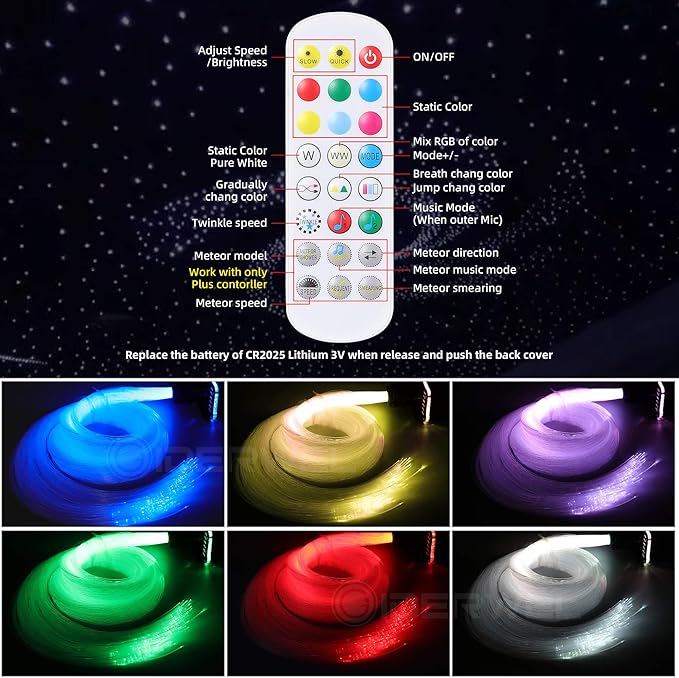 Twinkle Fiber Optic Lights,Bluetooth APP/Remote/Music Activate Starlight Headliner Kit with RGBW LED Light Engine,300pcs 9.8ft 0.03in Optic Fiber Cable for Car/Home/Party Star Light Ceiling