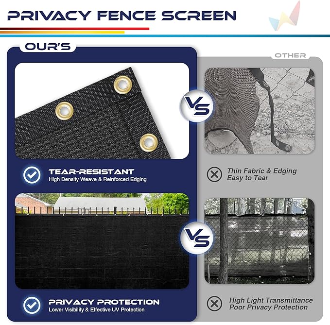 Windscreen4less Privacy Fence Screen Heavy Duty Windscreen Fencing Mesh Fabric Shade Net Cover with Brass Grommtes for Outdoor Wall Garden Yard Pool Deck, 8'x171' Black