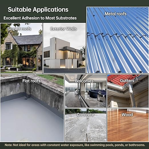 5 Gallon Gray Waterproof Elastomeric Roof Coating Sealant, Flexible Solar Reflective Liquid Waterproofing Adhesive for Flat, Metal, Slope Roofs Repair 20KG