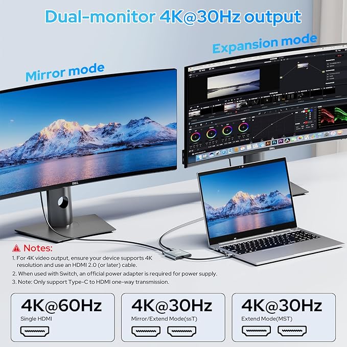 USB C to Dual HDMI Adapter 4K@60Hz, 4 in 1 Type-C Digital AV Multiport Adapter with 100W PD Fast Charge & USB-A Port, USB-C Hub for iPhone/MacBook Pro Air/iPad/Chromebook/Surface/Samsung and More