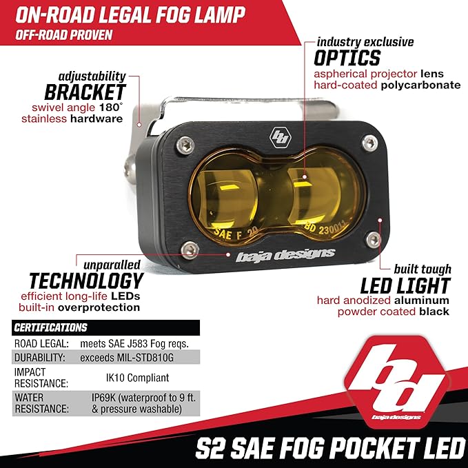 Baja Designs S2 LED SAE Fog Pocket Light Kit for Dodge Ram 2500/3500 2019+ Truck - Amber Lens