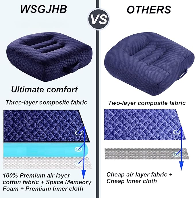 Seat Cushions for Office Chairs, Desk Chair Cushion for Long Sitting, Office Chair Pad Sitting Seat Pillow for Office Chair, Trucks,Car, Home,Wheelchair, Angle Lift Seat Cushion