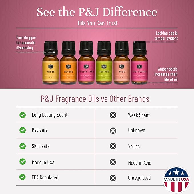 P&J Trading Fragrance Oils for Diffusers for Home Love Set Fragrance Scents for Candle Making - Soap Making Supplies - Car Diffuser Scents - Essential Home Gift Set - Amber, Lotus Blossom & More