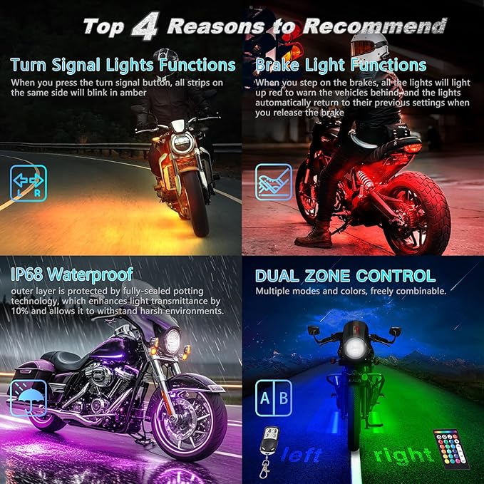 12PCS Motorcycle RGB LED Light Kit with Brake Turn Signal, Underglow Lights with APP/RF Remote,Neon Accent Light MultiColor Dual Zone Waterproof 12V for Sport Bike, Cruiser, Street&Off-Road Motorcycle