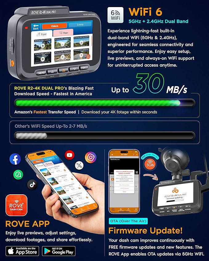 ROVE R2-4K Dual PRO Dash Cam Front and Rear, 4K+2K Dash Camera for Cars, Dual STARVIS 2 IMX678 + IMX675 Sensors, Free 128GB Card + CPL, WiFi 6 - up to 30MB/s Download Speed, 3" IPS, 24Hr Parking Mode