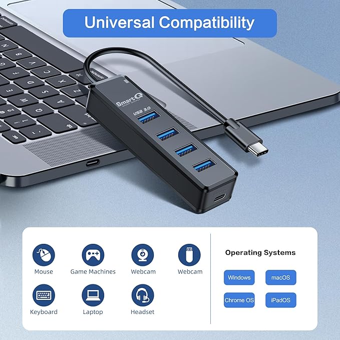 SmartQ USB C Hub 4 Ports, USB Hub with 4 USB 3.0 Ports, Powered Type-C Splitter for Laptop, MacBook Pro, iMac, iPad Pro, Chromebook, Pixelbook, Galaxy S23 and More Devices