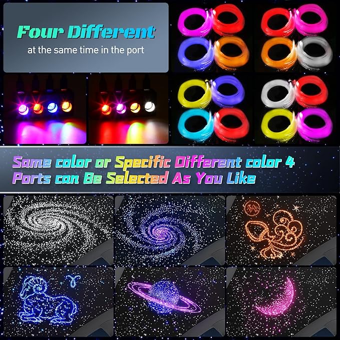 Split 4 Colors 12W Car Starlight Headliner Slim Kit 1200pcs*0.02in*9.8ft with APP&RF Remote,RGBW Fiber Optic Starlight Kit,4 Port Engine Sound Activated Star Lights for Ceiling Car Roof/Home Decor