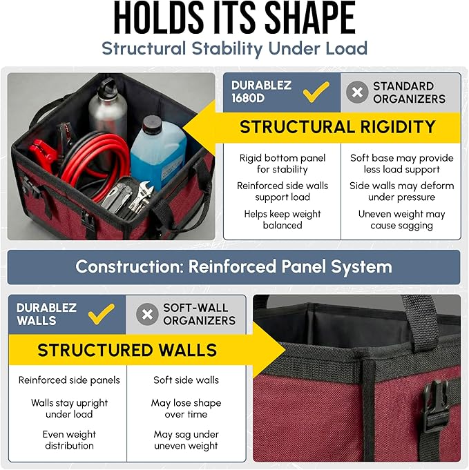 4-Section Trunk Organizer for SUV, Truck, Van, Sedan – Modular Extra Large Cargo Bin, Detachable Car Trunk Storage with Dividers, Collapsible Auto Organization System – Cherry