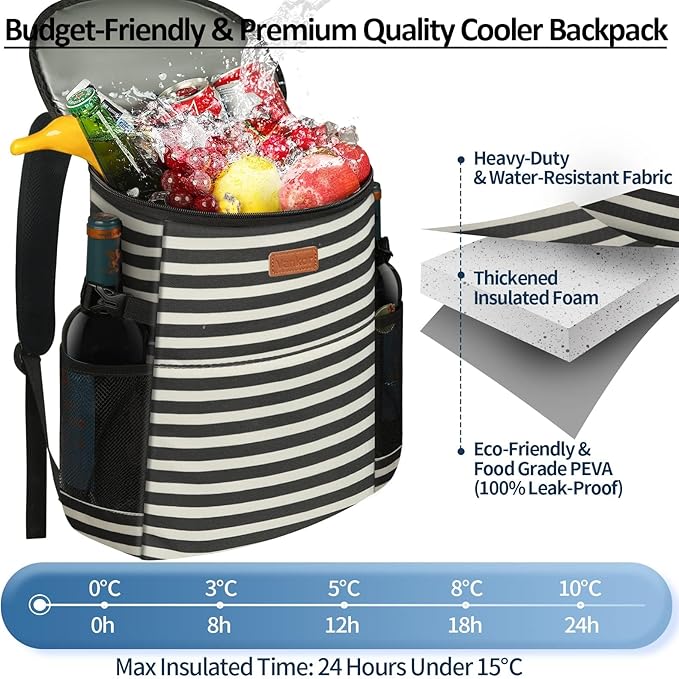Camping Cooler Backpack 30 45 Cans, Soft Backpack Coolers Insulated Leak Proof Travel Cooler Bag Waterproof Lunch Picnic Beach Work Trip Thermal Bag Drink Beverage Beer Bag Cooler