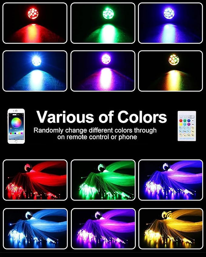 Starlight Headliner Kit for Car, 750pcs 0.03in x 9.8ft Fiber Optic Star Lights with 16W RGBW, 200 White Shooting Stars, App & Remote Control Car Ceiling Projector