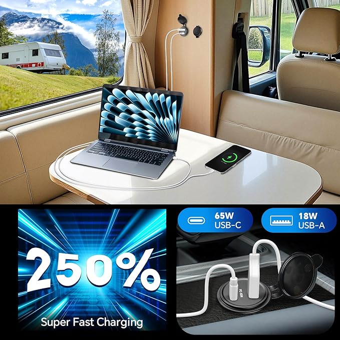 Acegoo 83W 12V USB Outlet PD 65W Type-C QC3.0 18W USB-A Dual Port Fast Charging Socket for Laptop, Waterproof Car Charger Replacement Accessories for RV Camper Trailer Boat Truck Golf (2 Pcs)