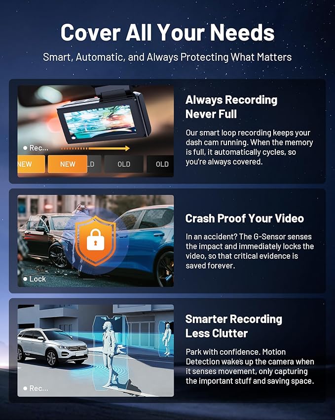4K+4K Dual Dash Cam Front and Rear, 5.8GHz WiFi Dash Camera for Cars with 3.39" IPS Touchscreen, 170° Wide Angle, G-Sensor, 24H Parking Mode, Free 64GB Card Included (GS200)