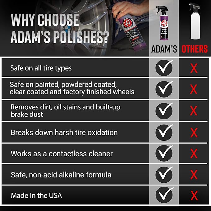 Adam's Polishes Wheel & Tire Cleaner 16oz - Professional All in One Car Wash Wheel Well Cleaning Spray for Car Detailing | Safe On Most Rim Finishes