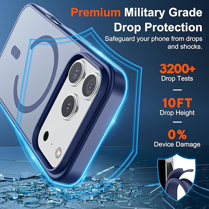 SUPFINE Magnetic for iPhone 17 Pro Max Case (Compatible with MagSafe)(Military Grade Drop Protection) Translucent Matte Shockproof with Anti-Fingerprint Phone Cover,Lavender Gray