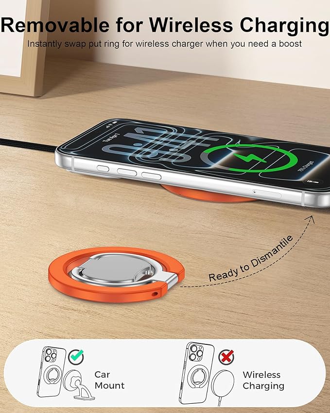 Magnetic Finger Ring for iPhone 17 Pro Max Double-Sided Magsafe Phone Grip with Kickstand Foldable &Rotatable Magsafe Cellphone Gym Loop Holder for Apple 17e 17 Air 16e 16 Pro 16 Plus 15 14 13 12 Mini