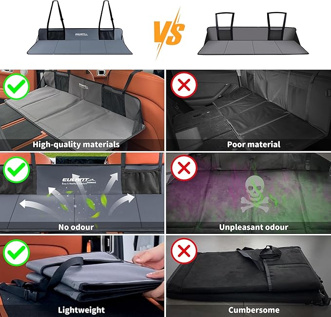 Portable Air Mattresses for Sleeping,Car Rear Seat Mattress Extension Plate,Folding Car Bed Mattress,Increase Travel Trunk Space & Car Bed Camping Space for Car/SUV/Model Y/3-Camping Essential ﻿