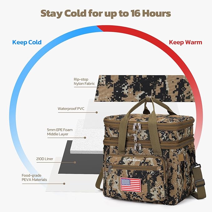 Maelstrom Lunch Box, 23L Insulated Lunch Bag, Expandable Double Deck Cooler Bag, Lightweight Leakproof Tote Bag With Side Tissue Pocket, Suit For Men and Women (I Camouflage with DIY Hook-and-Loop)