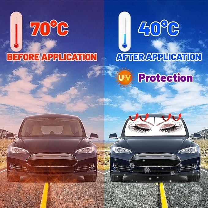 Socira Gorgeous Eyelash Car Windshield Sun Shade Umbrella Foldable Sunshade for Front Window Auto Windshield Sunshade Protect from Sun Rays Heat 57'' X 30'' Fits Most Cars Trucks & Suvs
