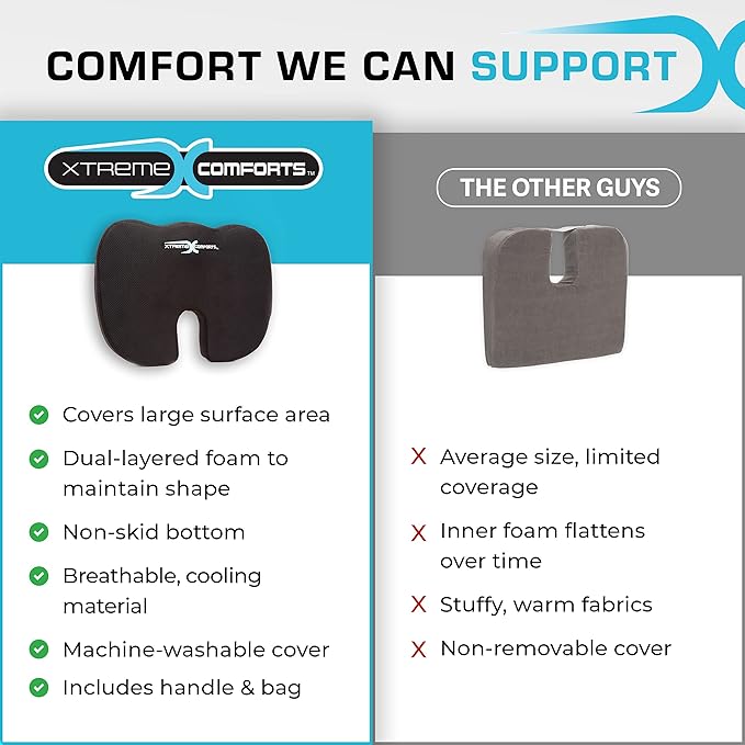 Xtreme Comforts Seat Cushion, Tailbone Relaxer - Coccyx Cushion for Tailbone Pain Desk, Wheelchair & Car Use - Back Support Pillow for Chair