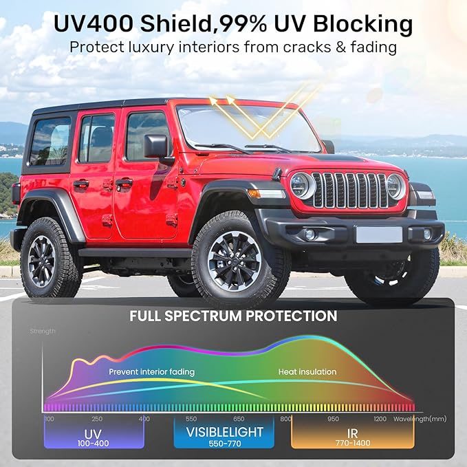 2025 Upgraded Zanch Car Front Windshield Sun Shade - Ultimate UV Protection & Heat Reduction|Innovative No Light Leakage Technology|Foldable Design for Jeep/Toyota, XSmall(60''x21'')