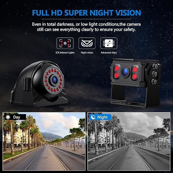 4K RV Backup Camera System 10.1" Quad Split Touchscreen Monitor 4 1080P HD Rear Side View Cameras DVR Recording Bluetooth Music USB Video Play IP69 Waterproof Night Vision for RV Truck Trailer