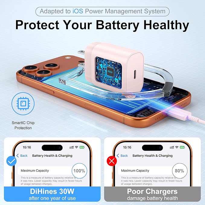 Phone 17 16 15 Charger Fast Charging,30W USB C Phone 17 16 15 Pro Max Charger Block &10FT Long Type C Cable Cord for i.Phone 17/17 Air/17 Pro/17 Pro Max/16/16 Plus/16 Pro/16 Pro Max/15/15 Pro Max,Pink