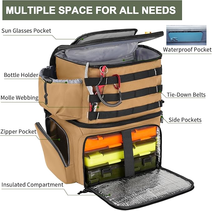 MATEIN Fishing Backpack, Water Resistant Tackle Storage Bag with Rod Holders & Cooler, Fishing Gifts for Men