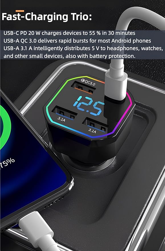65W USB C Car Charger Adapter 4 Port Fast Charging with QC3.0 & PD2.0, Digital Display, Compatible with iPhone 16–8, Galaxy S25–S8, iPad, Pixel