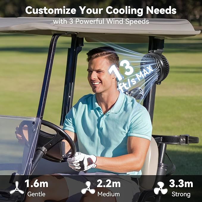 AMACOOL Magnetic Golf Cart Cruise Fan, Tool Gifts for Men Him Dad Husband Father, 5000mAh Rechargeable Birthday Golf Gifts for BBQ Grill Work Golf Cart Cruise Travel Essentials Accessories 2026