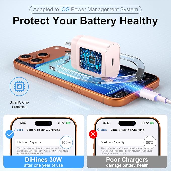 Phone 16 15 Charger Fast Charging,30W Type C Chargers USB C Charge Block with 2 Pack 10FT USB C Cable Nylon Braided for Phones 16/16 Plus/16 Pro/16 Pro Max/Phone 15/15 Pro Max/Pad Pro/AirPods,Pink