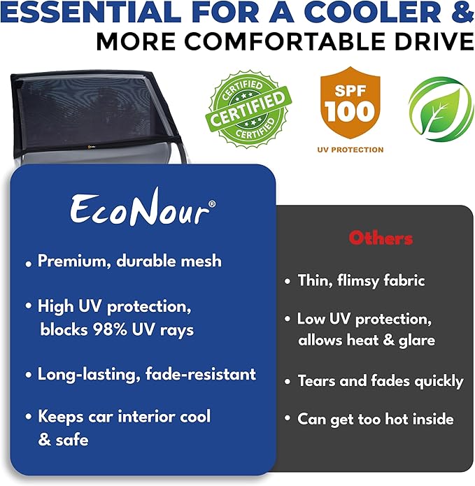 EcoNour Window Shades for Side Windows (Pack of 2) | Sun Shade for Car Heat and UV Protection | Adjustable Elastic Fabric Baby Car Shade | Rear Side Window Sun Shade Accessories (Large 40"x25")