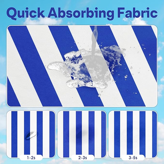 2 Pack Car Seat Towel Covers, Sweat Protector for Front Seats, Premium Thickened Microfiber with Blue and White Stripes, Breathable & Quick Dry, Machine Washable Cover for Gym Running Universal Fit