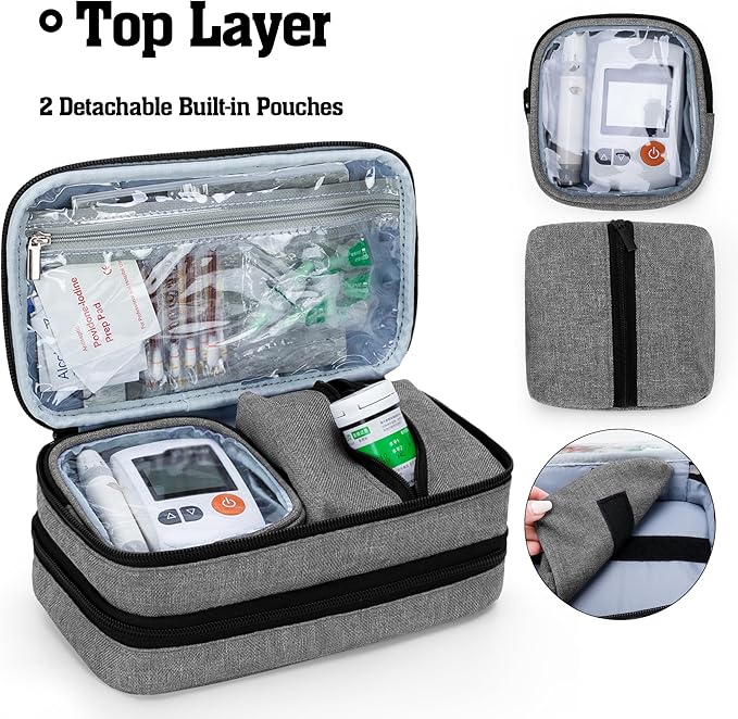 CURMIO Insulated Insulin Cooler Travel Case, Double Layer Diabetic Supplies Storage Bag with Detachable Pouches for Diabetic Medication and Ice Packs, Gray, Empty Bag Only