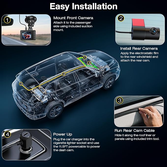 4K Dash Cam Front Rear, Dual Channel Dash Cams with 64GB Card 4K+1080P, Dash Camera for Cars with 5G WiFi, APP Control,2.0" IPS Screen,Night Vision,G-Sensor,170°Wide Angle,Parking Mode,Loop Recording