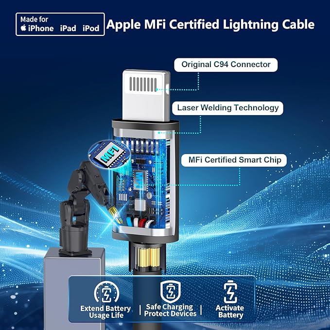 [Apple MFi Certified] iPhone Fast Car Charger, Braveridge 2Pack 4.8A Dual USB Car Power Cigarette Lighter USB Car Carplay Charger with Lightning Braided Cable for iPhone 14 13 12 11 Pro XS XR X 8 iPad