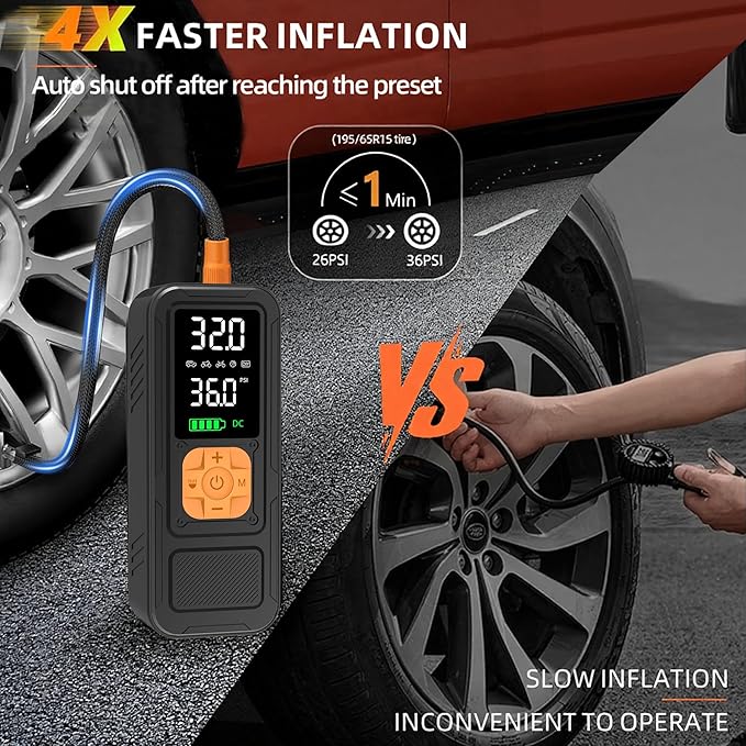 Y34 Tire Inflator Portable Air Compressor,4X Faster Inflation,6000mAh Cordless/12V DC 150PSI Air Pump for Car Tires with Digital Pressure Gauge/LED Light for Car,Motorcycle,Bike,Ball