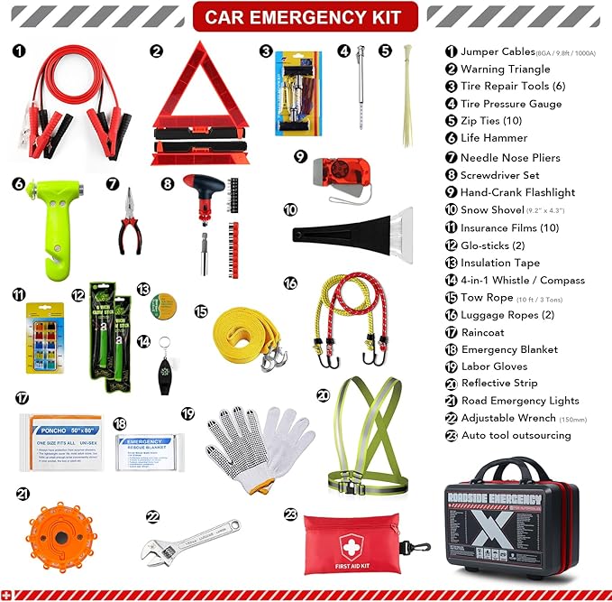 KITGO Roadside Emergency Car Kit (137Piece), with Jumper Cable, Car Safety Road Rescue Kit,Car Emergency Kit Gift for Father Women and Men,Tow Strap,Car Tool Kit (Black)