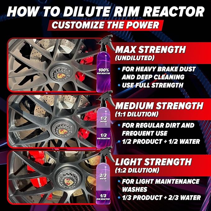 Carfidant Rim Reactor - Wheel Cleaner Spray - Thick Gel Formula, Dilutable 4:1 - Removes Brake Dust, Grime & Dirt - pH Neutral, Non Acid – Safe for Chrome, Black, Painted & Alloy Rims - 32 fl oz