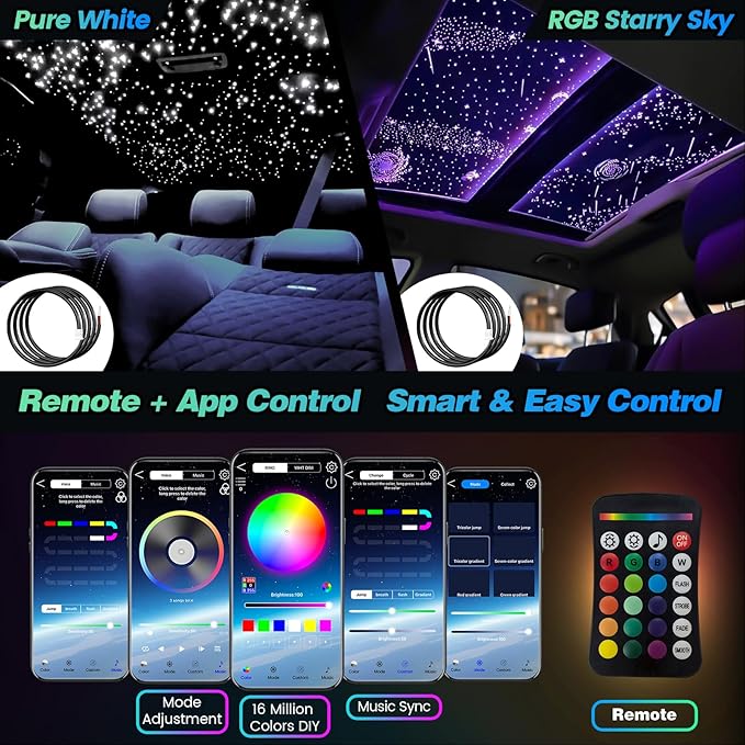Split Starlight Headliner Kit - 1800pcs 0.02in 4.9ft Fiber Optic RGBW Star Lights for Car with 6 Light Heads 16W Engine Easy to Hide,Flexible Wiring,APP/Remote Control for Car Roof Ceiling