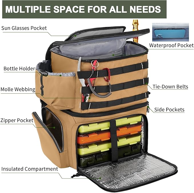 MATEIN Fishing Backpack, Water Resistant Tackle Storage Bag with Rod Holders & Cooler, Fishing Gifts for Men