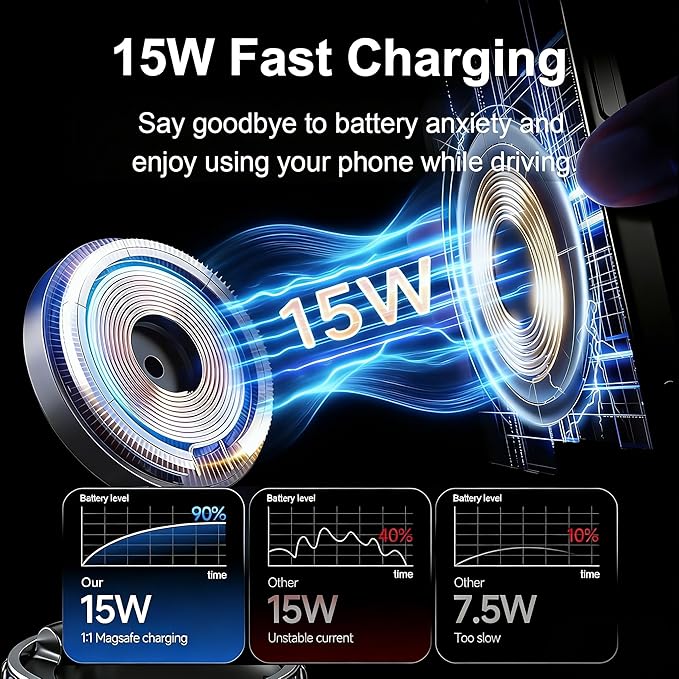 2026 Magsafe Car Mount Charger, 15W Fast Charging Vacuum Magnetic Phone Holder, Hands Free Phone Holders for Your Car Dashboar/Gym/Mirror, 360° Rotation Base, Nano Gel, for iPhone Series & Android