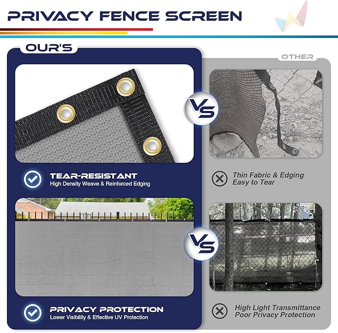 Windscreen4less Privacy Fence Screen Heavy Duty Windscreen Fencing Mesh Fabric Shade Net Cover with Brass Grommtes for Outdoor Wall Garden Yard Pool Deck, 8'x66' Light Gray