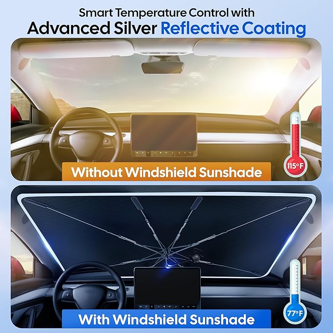 EcoNour Umbrella Windshield Sun Shade for Car | Foldable UV Blocker Front Windshield Sunshade | Umbrella Shade Accessories with Storage Pouch | Full Size SUVs & Pickup Truck & Van | Large - 61"x35"