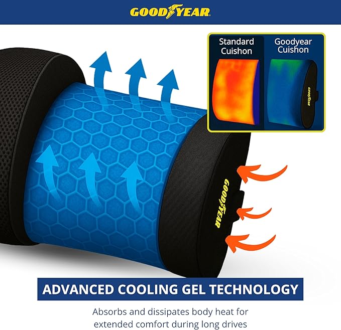 Goodyear Lumbar Support Pillow for Office Chair and Car Seat - Memory Foam Lumbar Pillow & Back Brace Support Posture Corrector, Lower Back Pain Relief