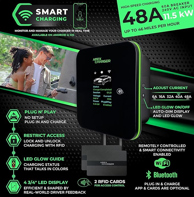MACH 2. NACS/Tesla Connector. Fast Level 2 EV Charger 48 amp Garage-pro wall-Mount. Electric Vehicle Charging Station 4 Nema 14-50 Outlet & Hardwired. Key Accessories: 30ft Cable, 5-Year Coverage