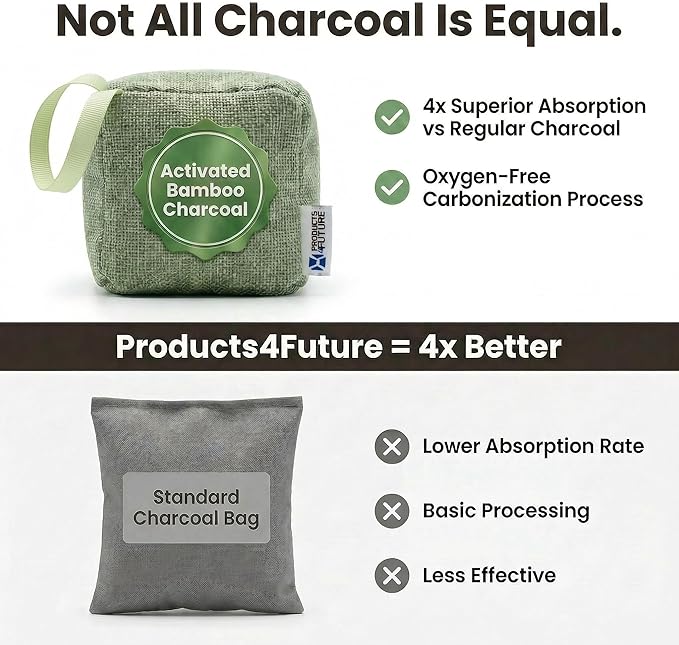 4 pack Naturally Activated Bamboo Charcoal Air Purifying Bags | Natural Home Deodorizer Bag | Charcoal Bag Odor Absorber For Pets | Odor Eliminator & Moisture Absorber Air Freshener Bag (100g Cube)