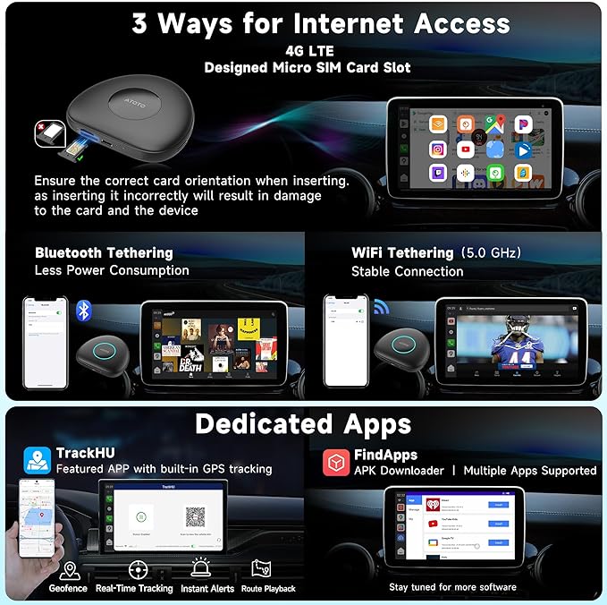 Wireless CarPlay Adapter, Magic AI Box with 4G LTE | GPS | Full Android OS, Wireless CarPlay Box Compatible with Wired Factory CarPlay & Android Auto, Support for YouTube/Netflix
