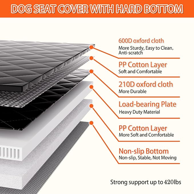 Chilino Back Seat Extender for Dogs - Large Space, Waterproof Dog Car Seat Cover for Back Seat with Hard Bottom Holds 420lbs, Upgraded Material Waterproof Pet Car Bed Dog Hammock for Car, SUV,Truck